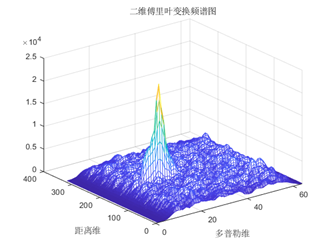 技术随笔-2024-08-15-21-19-45