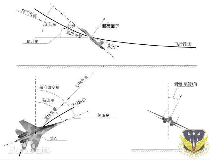 空战几何学-2024-07-08-11-38-22